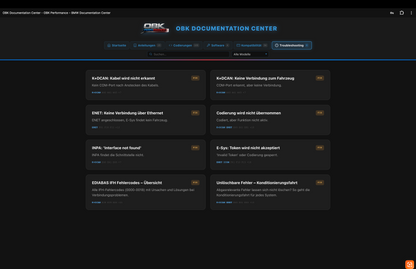 BMW Diagnose & Coding Digital Setup-Paket